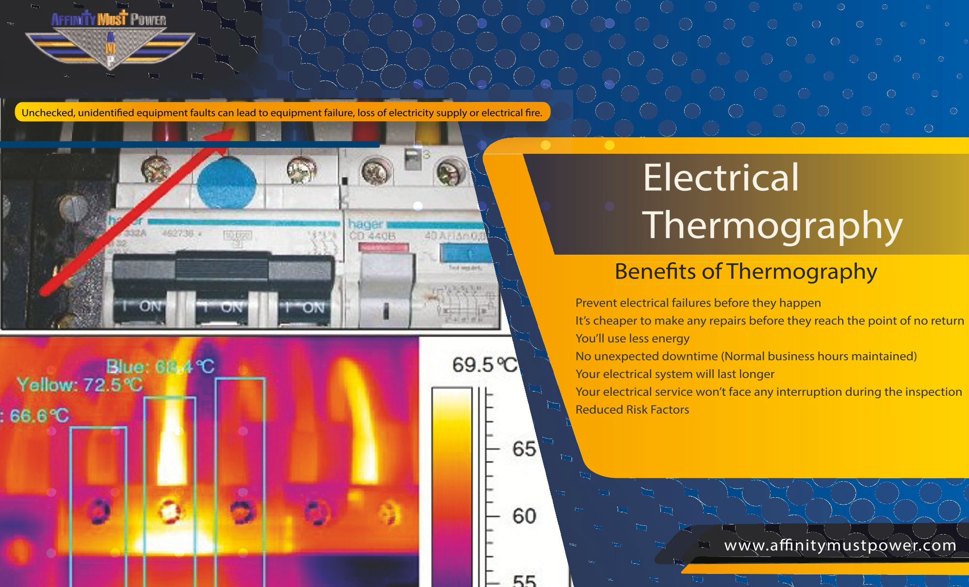 Electrical Thermography