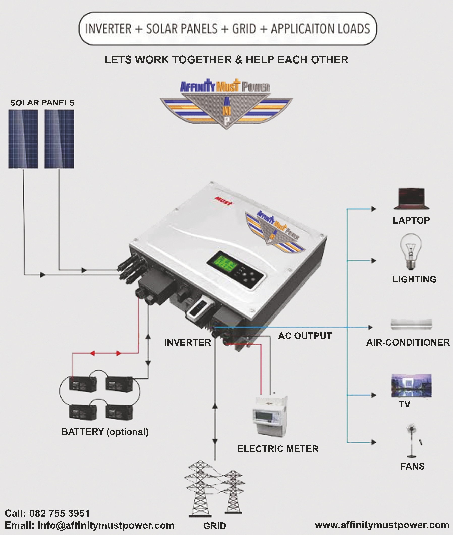 Solar Panel Installation
